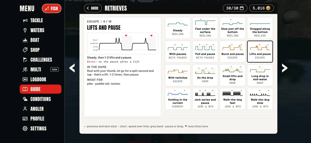 Guide: 16 retrieve styles with a speed chart
