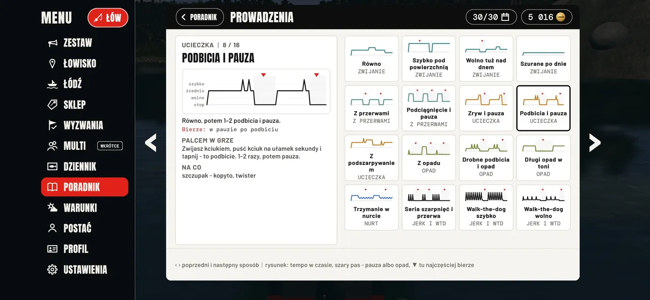 Poradnik: 16 sposobów prowadzenia z wykresem tempa